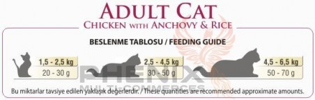 Animalerie Tunisie BonaCibo cat adult 2kg - Chats adultes - 41 TND - PHENIX